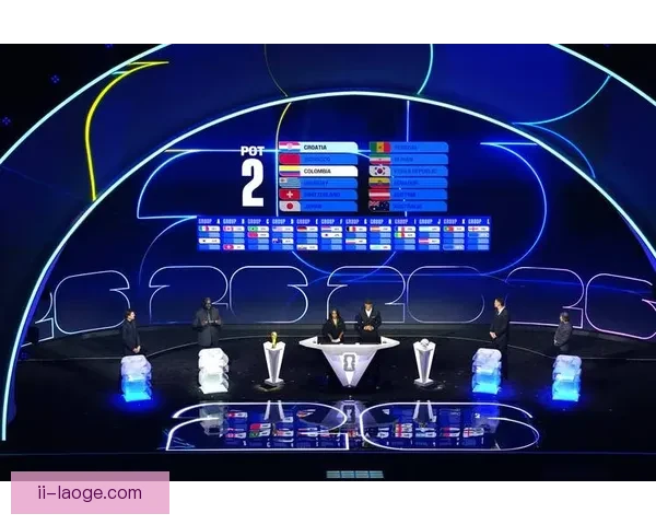 2026年世界杯北美地区数字转播新格局与技术创新展望