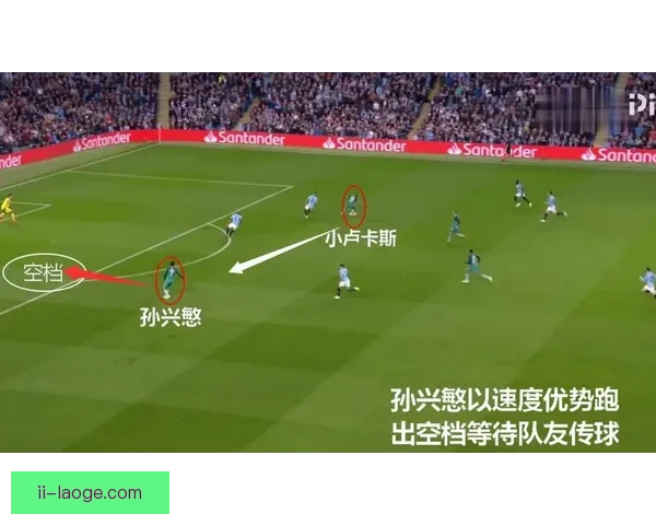从数据到战术解读孙兴慜亚冠进攻端综合贡献价值与影响评估分析 从数据到战术解读孙兴慜亚冠进攻端综合贡献价值与影响评估分析
