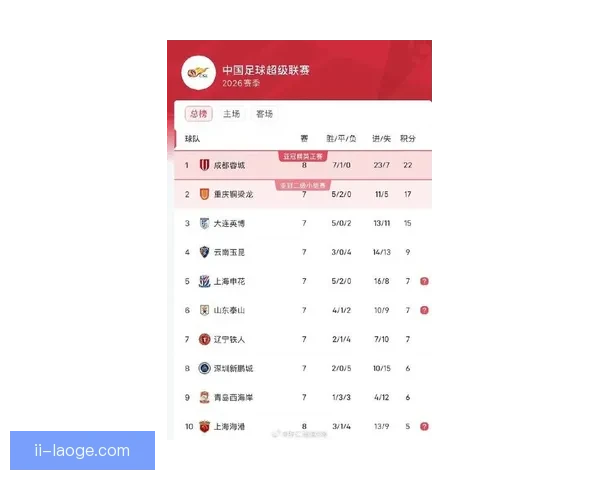 凯恩对阵莱比锡世俱杯防守贡献价值深度评估与战术意义分析 凯恩对阵莱比锡世俱杯防守贡献价值深度评估与战术意义分析