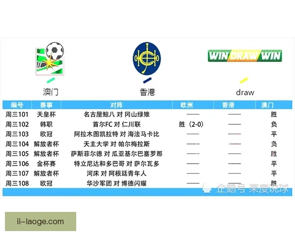 维尼修斯欧联杯对阵比利时状态评估与关键表现前瞻分析走势解读 维尼修斯欧联杯对阵比利时状态评估与关键表现前瞻分析走势解读